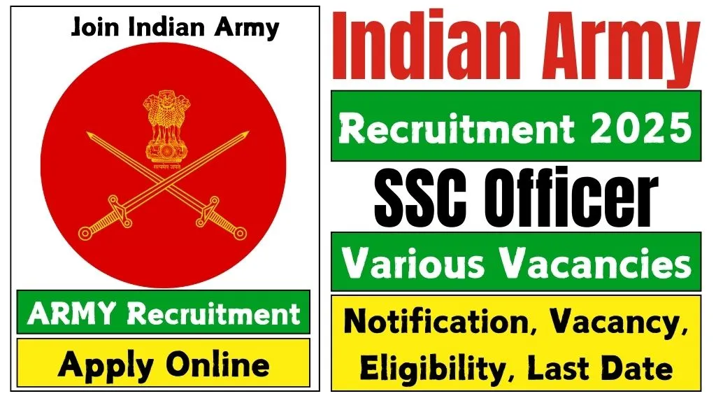 Indian Army SSC Officer Recruitment 2025