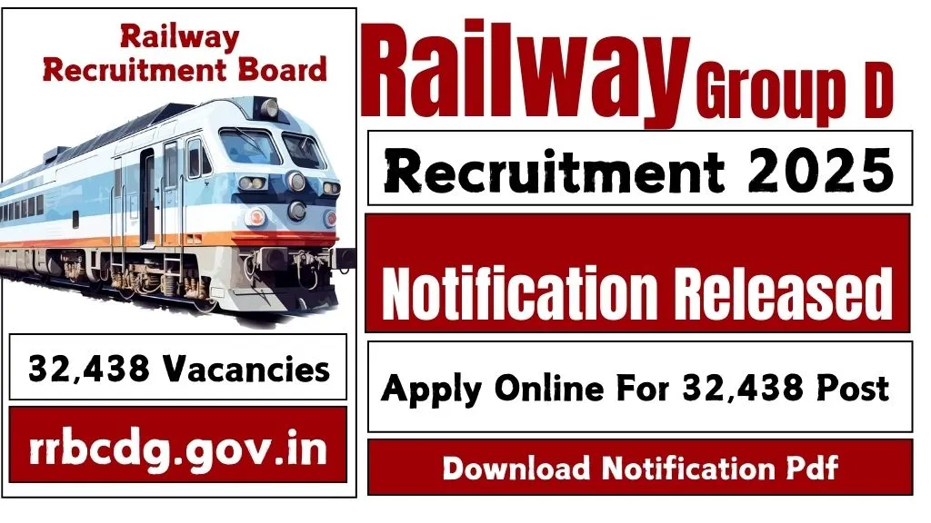 Railway Group D Recruitment 2025