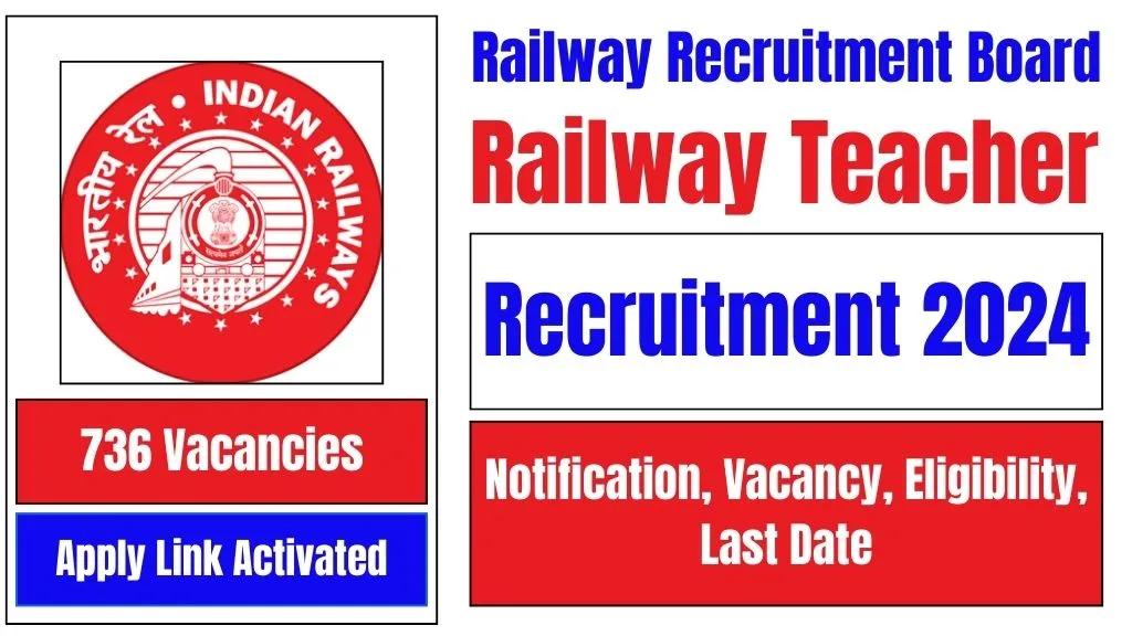 Railway Teacher Recruitment 2025