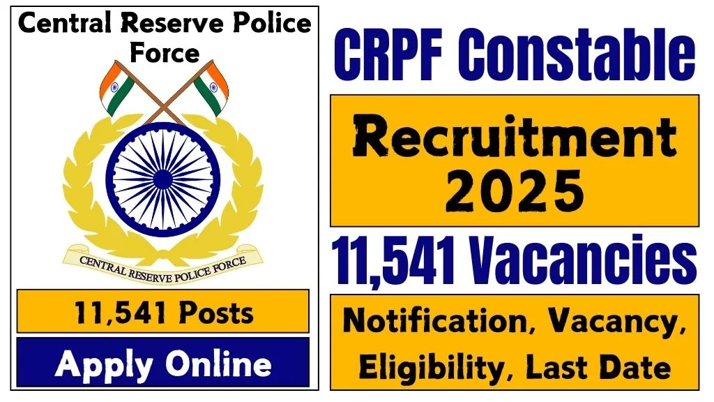 CRPF Recruitment 2025