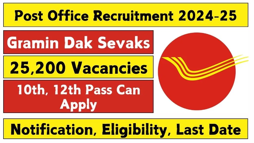 India Post Office Recruitment 2024-25